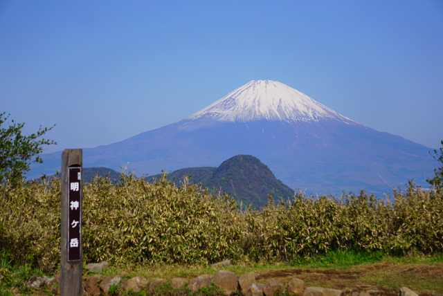 明神ヶ岳の山頂標識と富士山